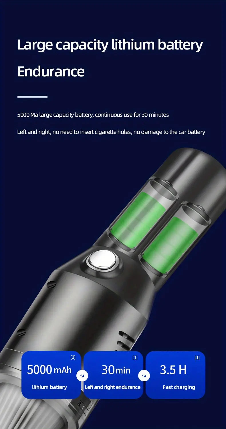 VacPro™ Cordless Car Vacuum