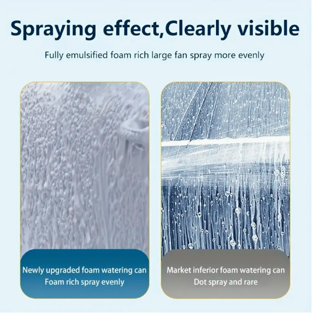 FoamPro™ 2L Handheld Foam Sprayer