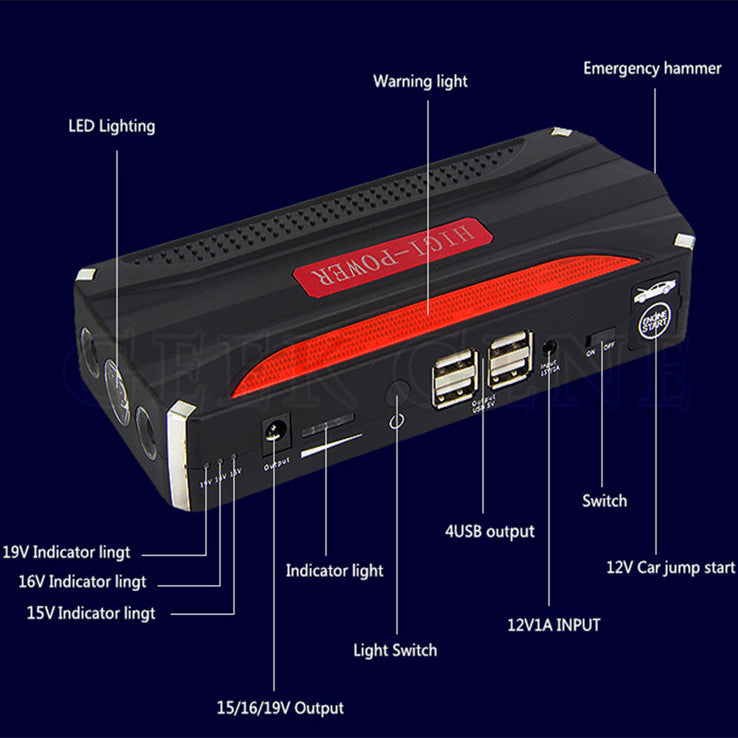 PowerStart™ Portable Car Jump Starter